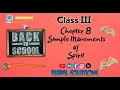 Chapter 8 - Simple Movements of Spirit Class III