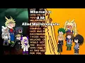 Download Lagu Mha react to: I have no mouth and I must scream (A.M)