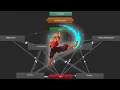 Particles Shaders and Advanced Animations - Unity Devlog