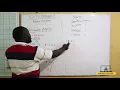 SHS 1 Elective Math - Distributive Property of Binary Operations