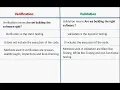 Verification and Validation in Hindi Software Engineering MCS034 BCS051