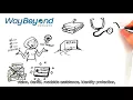 Dine Rewards App Waybeyondrewards Com 866 319-9291