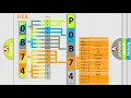 DTC Toyota P0B74-123 Short Explanation