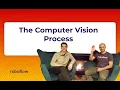 The Computer Vision Process Fireside