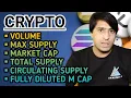 What is Market cap - Circulating Supply