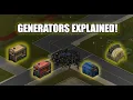 Explained How Each Generator Works Project Zomboid Build 42 Stable