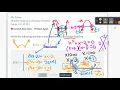 Write Quadratic Absolute Value Functions as Piecewise Defined Functions