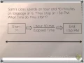 Elapsed Time Number Line Strategy