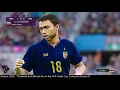 eFootball Pro Evolution Soccer 2020 : Thailand in AFC Asian Cup