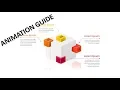 Animated 3D cube process slide in powerpoint Part 2