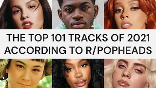 The Top 101 Tracks of 2021 according to