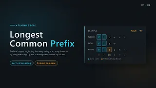 P14 Longest Common Prefix Vertical Scan Stop at the First Mismatch O S