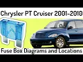 2001-2010 Chrysler PT Cruiser Fuse Box Diagrams and Fuse Panel Locations