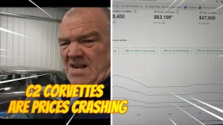 C2 Base prices crashing
