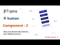 Figma Button Components 2 Creating Buttons with Variants Icon Controls