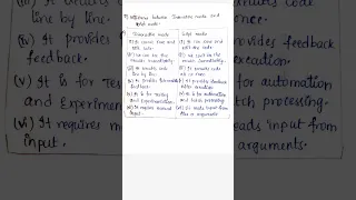 Python Programming Interactive vs Script Mode