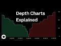 Coinbase Advanced Trading Depth Charts Explained