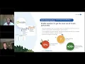 Biztory Data Monetisation Retail Case Study - Ocado