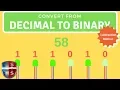 How to convert a decimal number to binary using the Subtraction Method