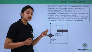 Java - Loop Controls