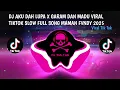 Download Lagu DJ AKU DAH LUPA X GARAM DAN MADU VIRAL TIKTOK SLOW FULL SONG MAMAN FVNDY 2025