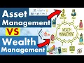 Differences between Asset Management and Wealth Management
