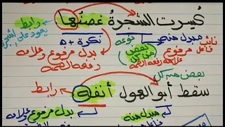 البدل للصف الثالث الإعدادي أنواعه أمثلة كتير بعض النقاط المهمة التي تأتي في الامتحان 