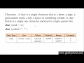 20 Data Types in Java Programming Hindi