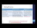 Payroll Reporting Essentials for DC 2025
