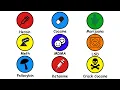 Download Lagu Every Type of Drugs Explained in 3 Minutes