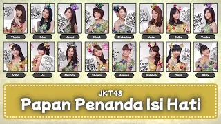 Download [Color Coded] JKT48 - Kokoro no Placard (Papan Penanda Isi Hati) Lirik KAN/IDN/ENG MP3