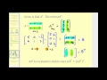 Transpose of a Matrix