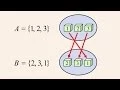 Algebra 2 - Set Equality and Subsets