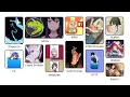 Every Node js Concept Explained In 8 Minutes