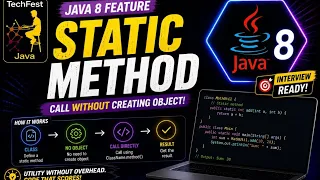 Java 8 Static Methods in Interfaces