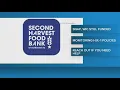 Second Harvest prepares to help federal workers during partial government shutdown