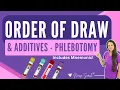 Order of Draw Phlebotomy Blood Collection Additives Nursing Mnemonic Memory Trick