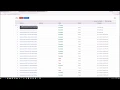 Lambda code pipeline using AWS CodeBuild