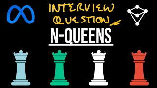 N-Queens - LeetCode 51