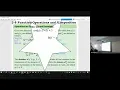 2-8 Function Operations and Composition Part 1