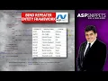 Populate Repeater control using Entity Framework in ASP Net