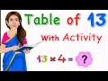 Multiplication Table Maths Tables of 13 with activity maths multiplication table of thirteen