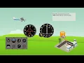 Navigational Aids NAVIADs