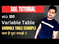 Variable table in SQL Server Part - 13