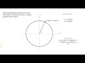 Parameterize a circle in 3D