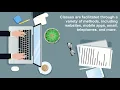 EducationUSA Distance Learning