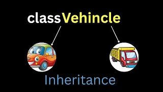Python Inheritance Explained OOP in Python for Beginners Intermediates