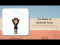 Let s Make a Sketch Creating a Graph from a Given Equation Labeling the Focus and Directrix