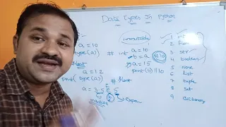 Data Types In Python Programming