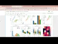 Plotting Multiple Charts in a Grid Python Trailer for Full Course Machine Learning